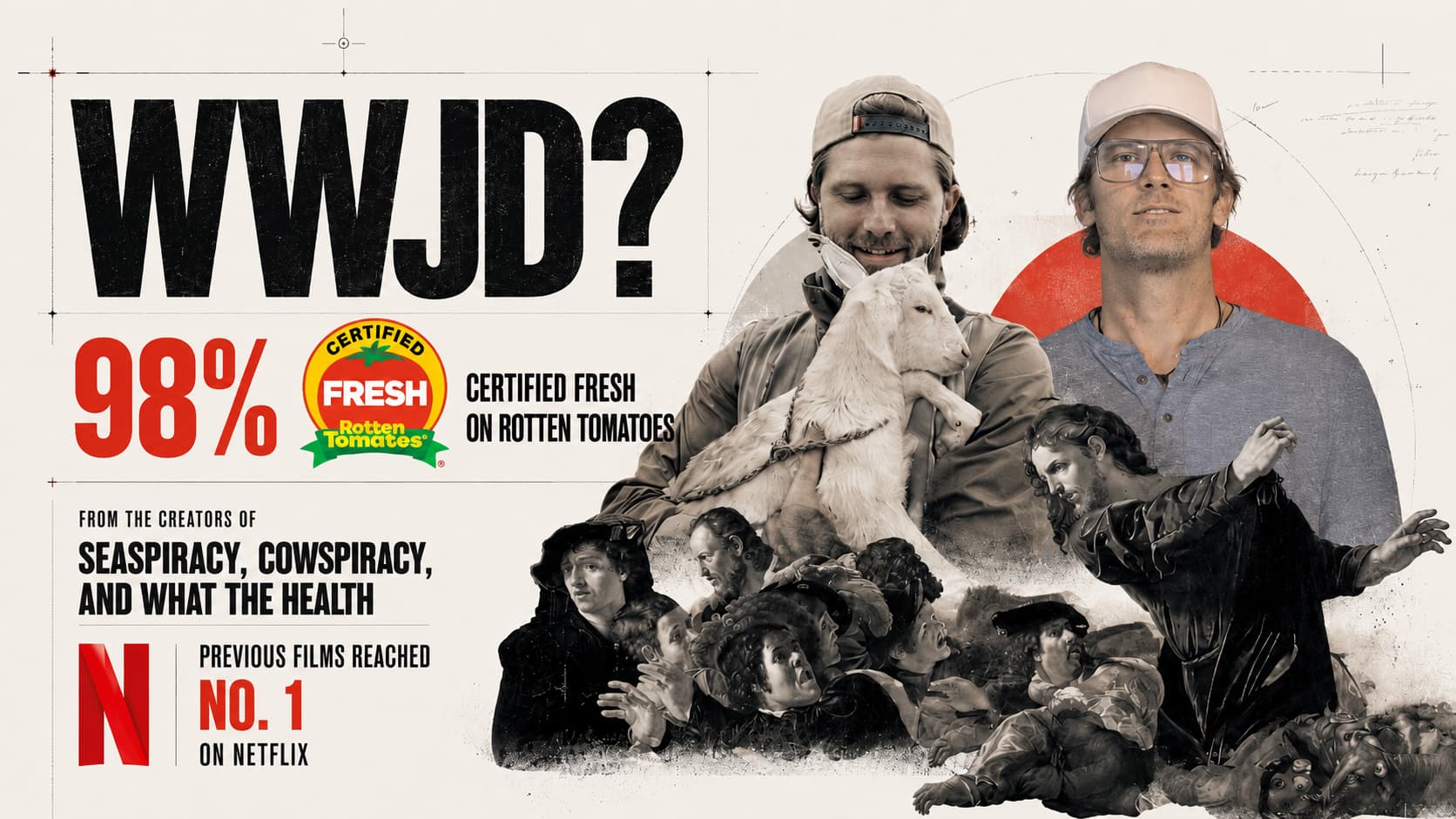 WWJD film campaign artwork featuring its creators, a lamb, historical figures, and campaign highlights.