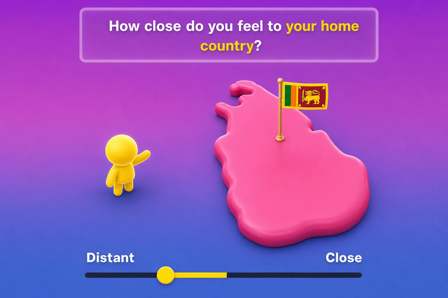Mockup render showing a country closeness question with a stylized Sri Lanka map