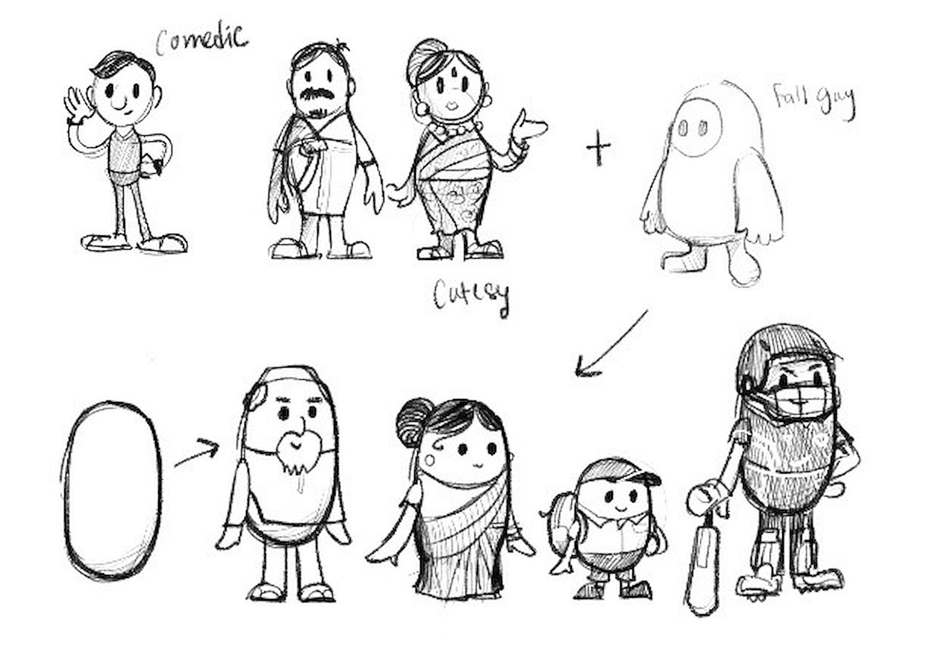 Hand-drawn character studies explore comic proportions, Sri Lankan clothing, and rounded silhouettes